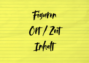 Einen Roman Plotten für Anfänger: Karteikarte zur Szenenplanung